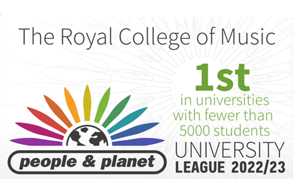 Logo for RCM People Planet University League 2022-23test